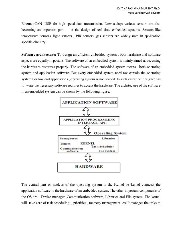 Embedded Real Time Operating System By Kvkk Prasad Pdf